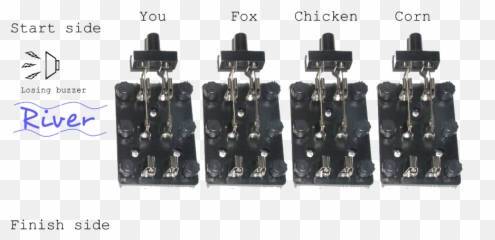 Fox Chicken And Corn - Fox Hen Corn Farmer Circuit Diagram Emoji,Emoji Hand And Chicken