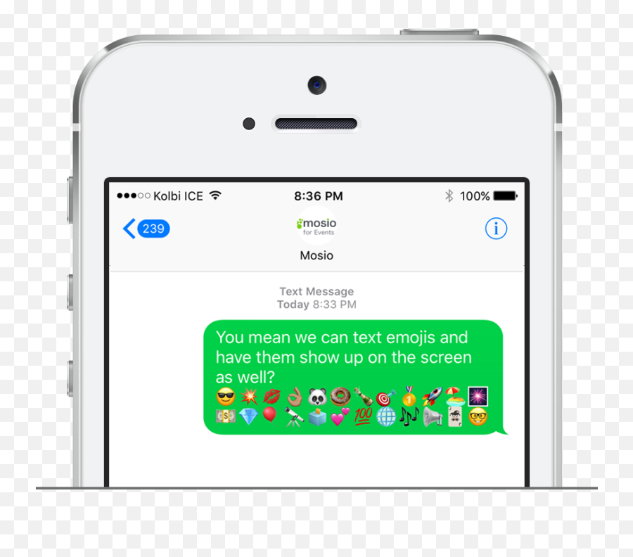Download Mosio Supports Emojis - Iphone Full Size Png Smartphone,Message With Emojis