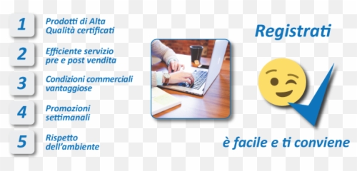 Registrazione Cliente Medical Sud - Happy Emoji,Cuscini Emoticon