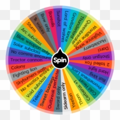 Wheel Of Misfortune - Destiny Wheel Of Misfortune Emoji,Two Tailed Fox Emoji Destiny