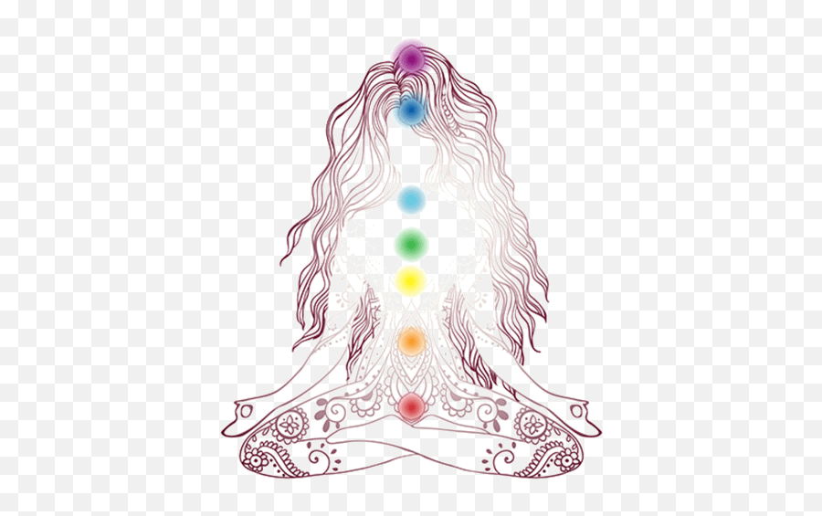 Intro To The Chakras Essential Oils Emoji,Inside Out Emotions Essential Oils