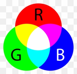 Make Iridium Blue - Additive Color Emoji,Pictures Demosntrating Emotion In Color