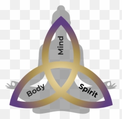 Coaching - Language Emoji,Native American Mind Body Emotion Spirit