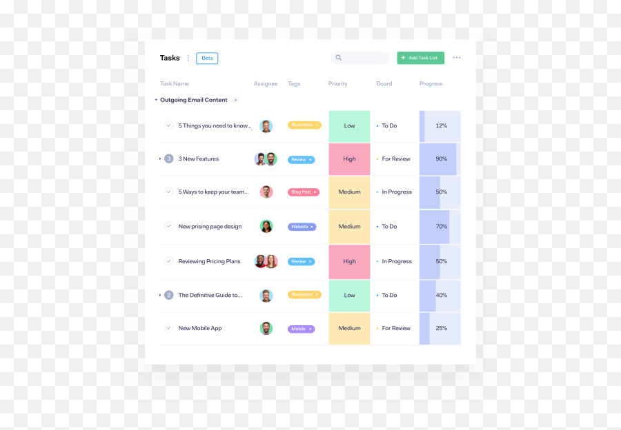 10 Team Communication Tools For Rapid - Growth Organizations Emoji,Directory Of The Best Custom Slack Emojis