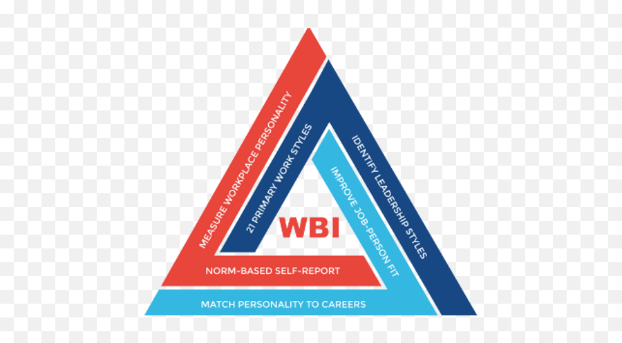 Assessments Coachamydevries Emoji,Thework Emotions List