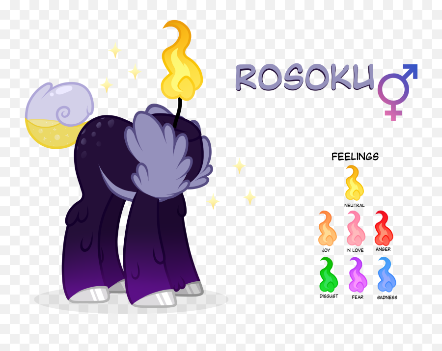 Rosoku By Nekocross - Fur Affinity Dot Net Emoji,Joy Emotions Anger Fear Disgust Sadness Rosoku By Nekocross - Fur Affinity Dot Net Emoji,Joy Emotions Anger Fear Disgust Sadness