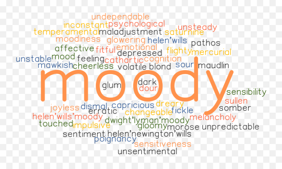 Moody Synonyms And Related Words What Is Another Word For - Dot Emoji,Exaggerated Emotions
