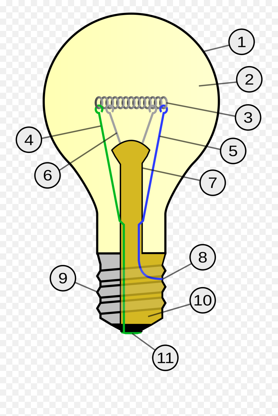 Free Image Light Bulb Download Free - Light Bulb Components Emoji,Upside Down Longhorn Emoticon