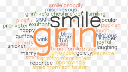 What Is Another Synonym For Grimace - Vertical Emoji,Wince Emoji