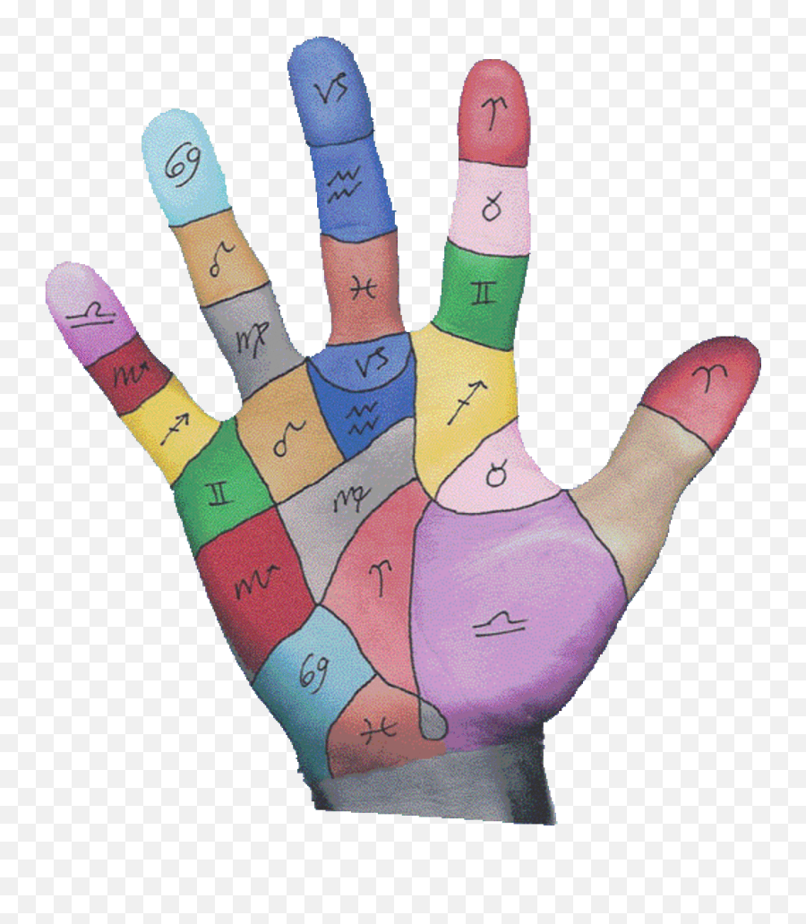 Palmistry An Insight Of This Art - Hubpages Sex Lines In Palmistry Emoji,Fingers Crossed Emotion