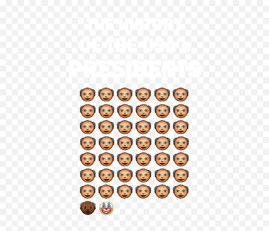 T - Cooperstown Emoji,Us Presidents In Emojis