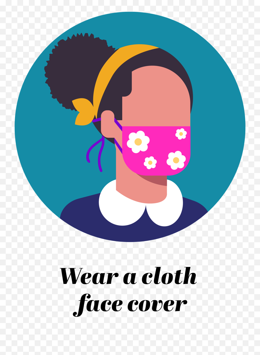 Health And Safety - Nichols School Mask Poster Please Wear Mask Emoji,Emotions Smartboard