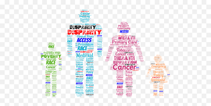 Health Disparities Impacting The African American Community Emoji,African American Emotions On Facebook