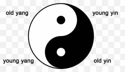 Generative Grammar For I Ching - Dot Emoji,Yin Yang Emoji Instagram