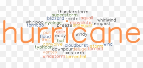 Hurricane Synonyms And Related Words What Is Another Word - Language Emoji,Emotion Commotion Activity