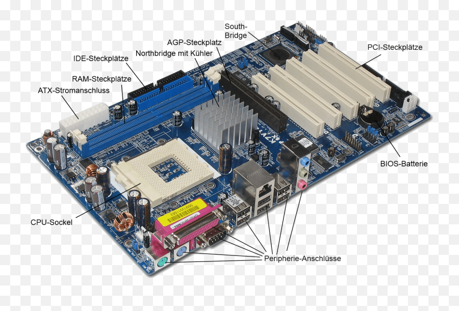 Parts Of A Motherboard Emoji,Jesse Prinz Emotions