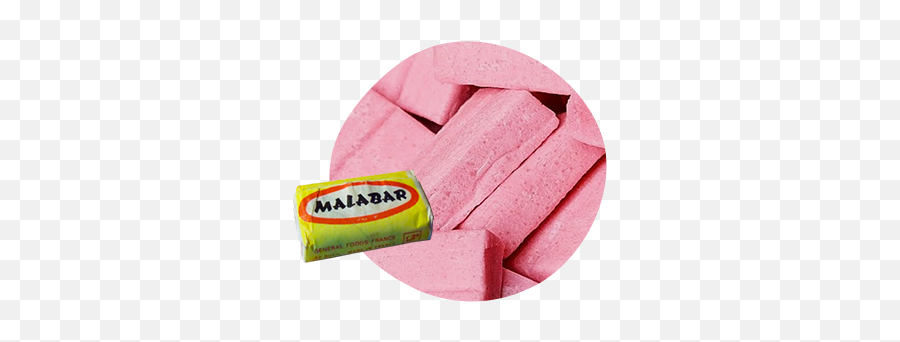 Malabar - Carambarco Malabar Bubble Gum Emoji,Bubble Gum Emoticon