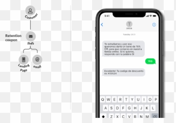 Go4clients Integrations Your Crm Is A Gold Mine Emoji,Código De Emotion