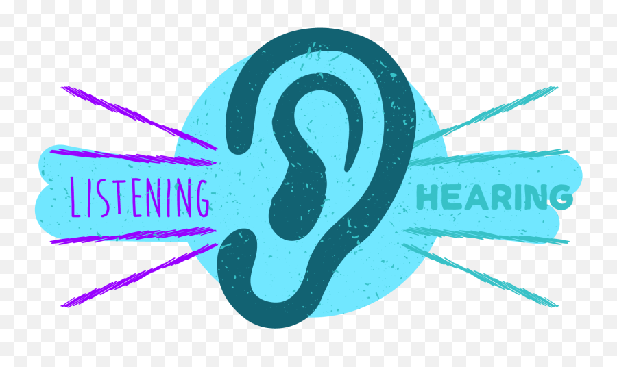 Art Of Listening Art Of Listening By Prof Col Shishir - Active Listening Clipart Png Emoji,Quotes About Emotions And Art