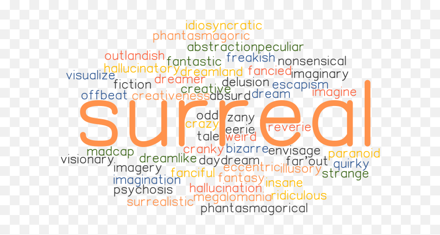 Synonyms And Related Words - Dot Emoji,Surreality Emotions