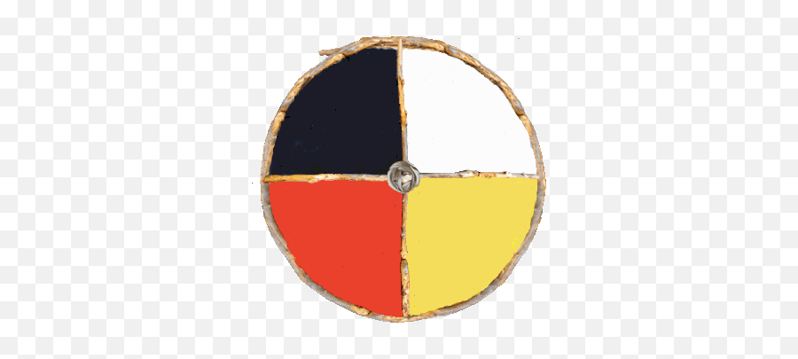 The Circle - Indigenous Circle Emoji,Native American Mind Body Emotion Spirit