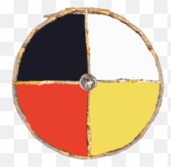 The Circle - Indigenous Circle Emoji,Native American Mind Body Emotion Spirit
