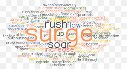 Surge Synonyms And Related Words What Is Another Word For Emoji,Undulation With Emotions