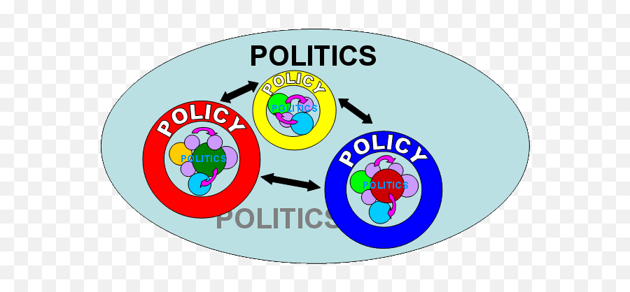 Christopher Bassford Tiptoe Through The Trinity - Political Policy Emoji,Reason And Emotion 1943