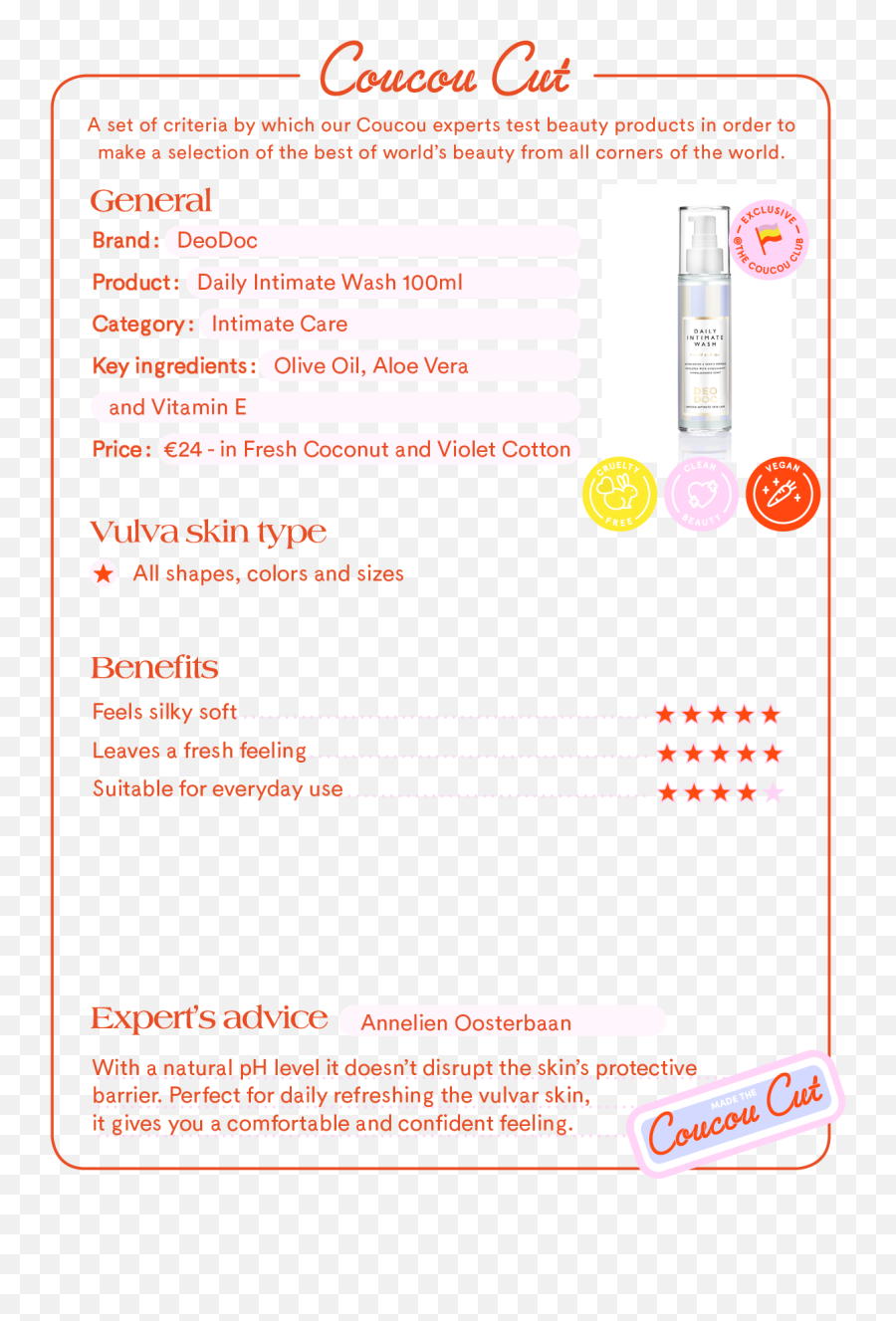 Daily Intimate Wash - Night Switch Aha Bha 10 Emoji,Pro Tan Sweet Emotion Ingredients Deionized Water