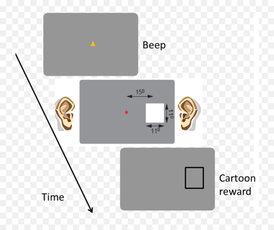 Research - Doris Hiu Mei Chow Vertical Emoji,Infant Emotion Image Posters