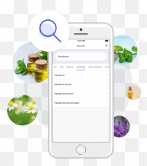 The Essential Life App Emoji,Essential Emotions Reference App
