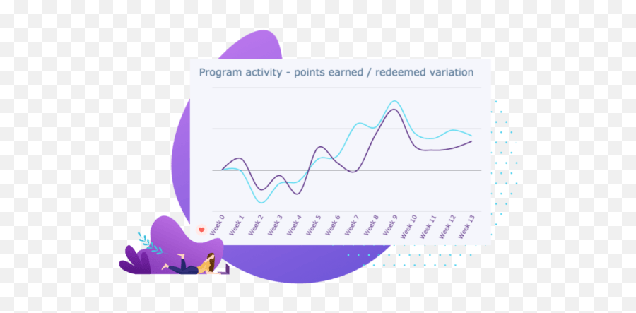 How Brands Like Sephora Have Adapted In The Time Of Covid - 19 Emoji,Emotions Chart Teenager Pinterest