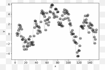 Why You Hate Matplotlib U2013 R Y X R - Dot Emoji,Cursed Emoji Hand