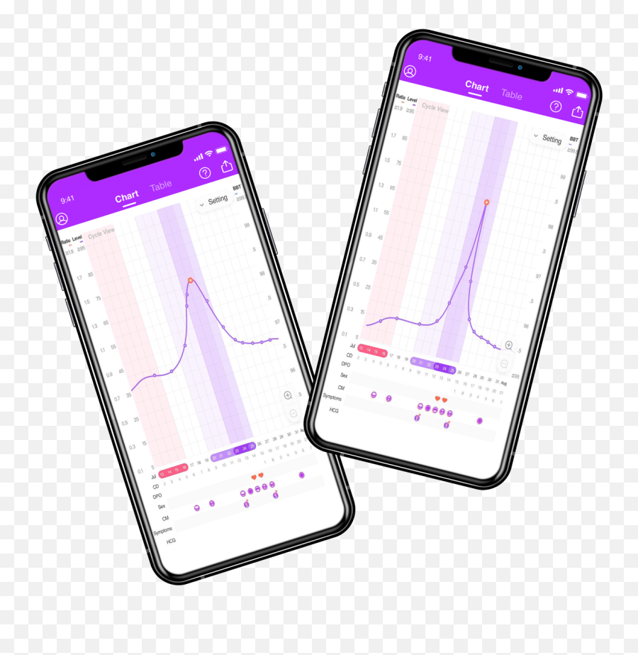 How To Compare Your Fertility Charting To A Typical Ovulation - Vertical Emoji,Body Heat Emotion Chart