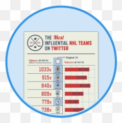 Infographic Templates U0026 Designs - Venngage 1 Https Venngage Emoji,Emoji Template For Poster