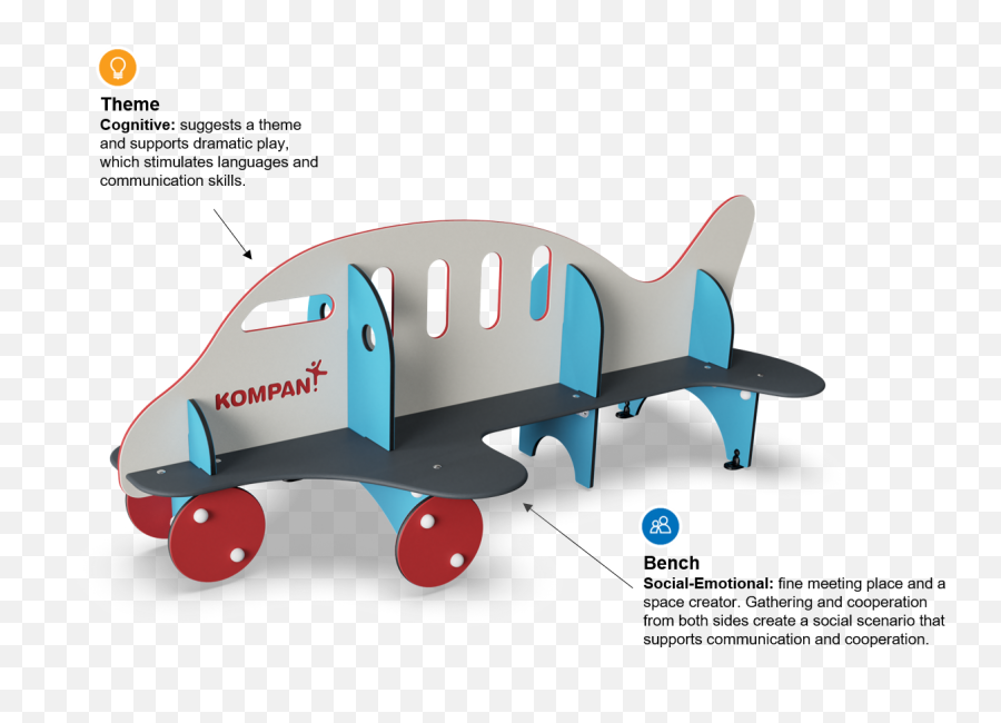 Jumbo Bench Playhouses And Themed Play Jumbo Bench From - Jet Aircraft Emoji,Physical, Cognitive, Social And Emotion Developmen Clip Art