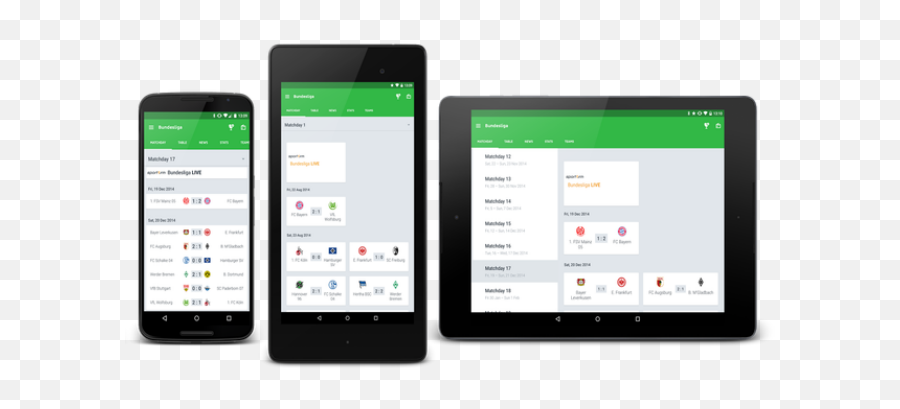 Design Thinking - Fluid Ui Unlocking The Worldu0027s Android Tablet App Design Emoji,Emotion Ui Kit Kat