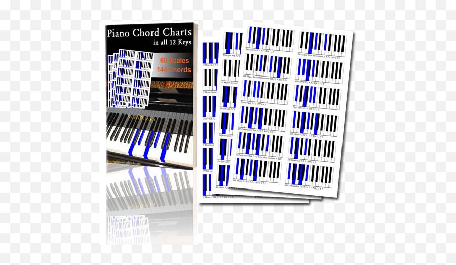 Learn To Play Piano With Chords Playing Piano With Chords - Vertical Emoji,Piano Key Sequence Emotions