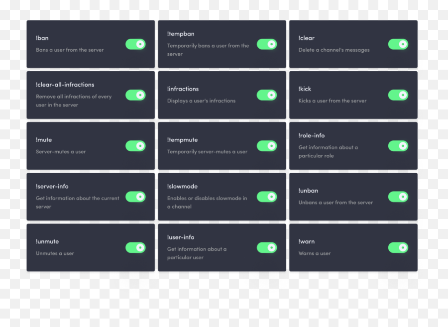 Mee6 - The Discord Bot Emoji,How Do I Get Emojis From Discord And Use Them In My Server