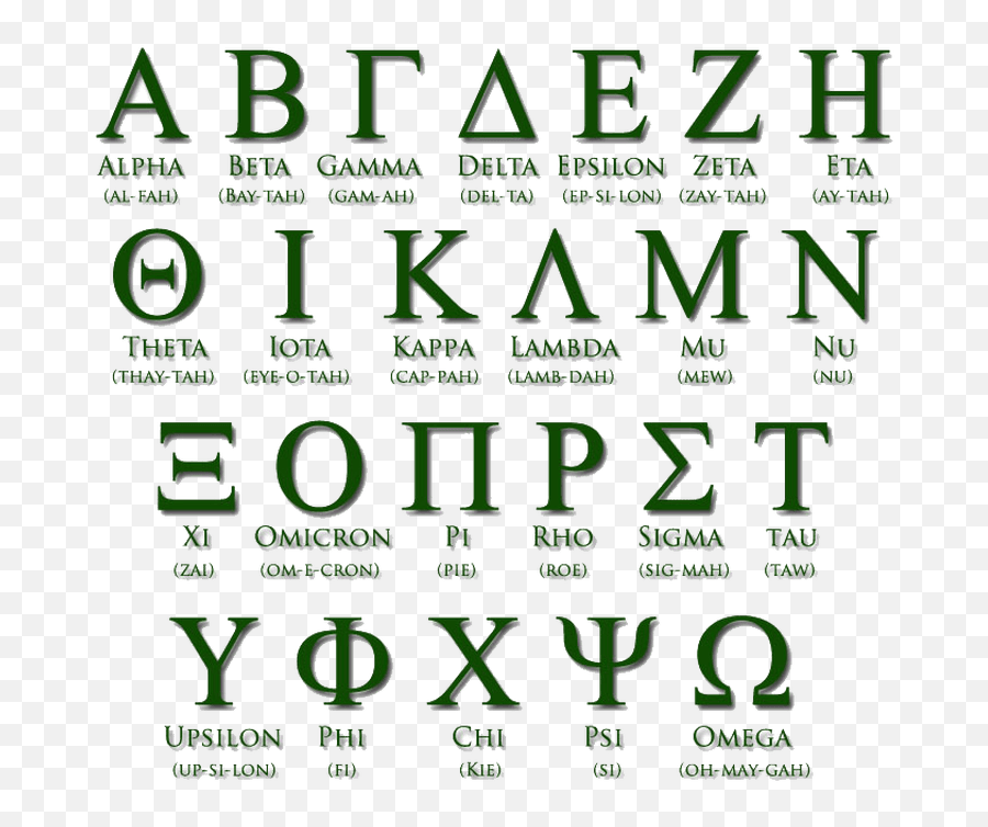 Можно греческое слово. Древний греческий алфавит. Альфа и Омега буквы греческого алфавита. Греческий алфавит буквы таблица. Греческий алфавит Alfa Omega.