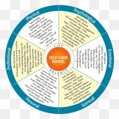 Healthy Coping Skills U2013 Encourage Hope U0026 Help - Self Care Coping Skills Emoji,Vicarious Emotions