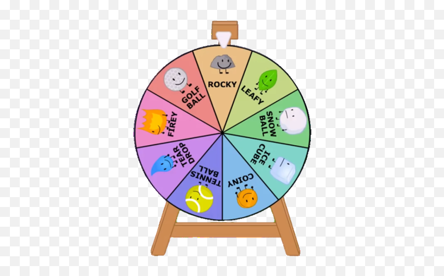 Wheels Battle For Dream Island Wiki Fandom - Bfdi Wheel Emoji,Paint Ferris Wheel Emoji