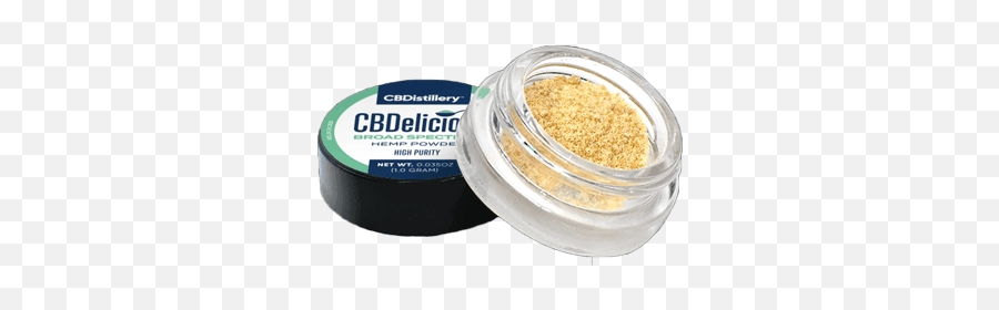 Best Cbd Distillate For Maximum Strength Delivery 2021 Emoji,Emoji For Concentrate Wax Dab Oil Reddit