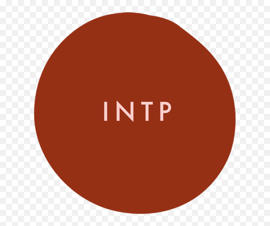 How To Plan The Perfect Day According To Your Personality - Dot Emoji,Intp Female Emotions