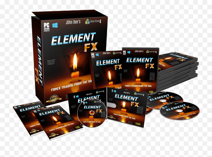 Element Fx The Ultimate Forex Profit - Horizontal Emoji,Pepsi Emoji Rewards