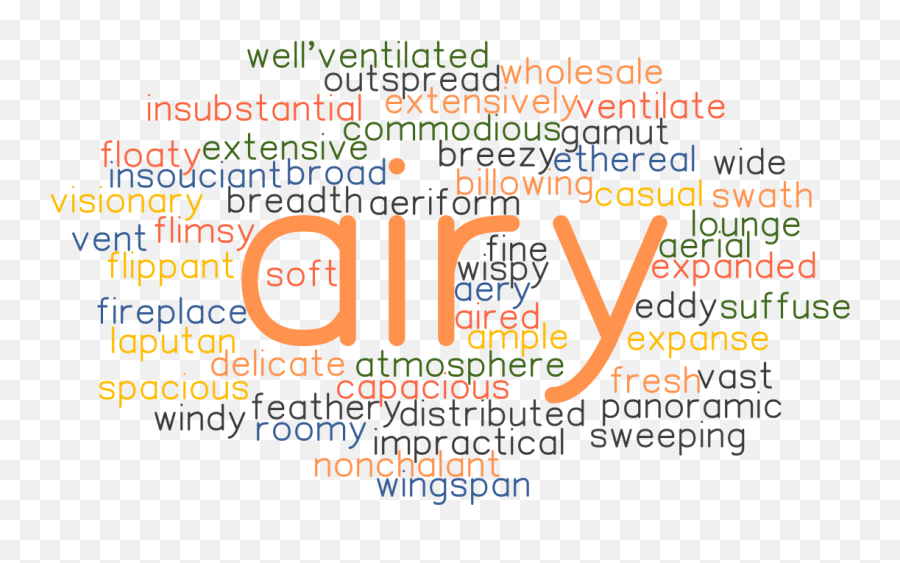 Synonyms And Related Words - Airy Synonym Emoji,Vent Orange Emotion