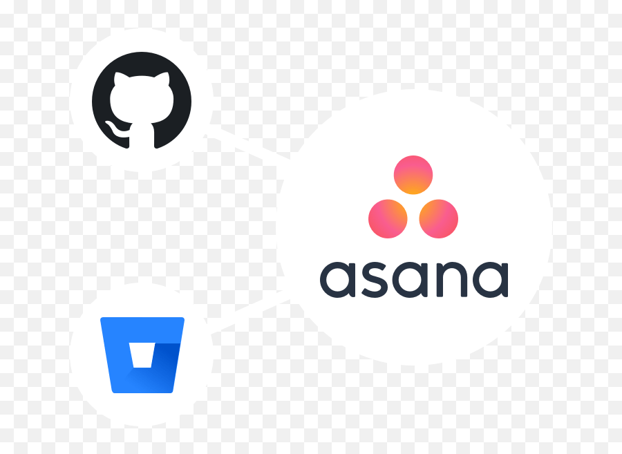 Connect Asana With Your Favorite Git - Asana Logo Emoji,Emoji Codes Asana