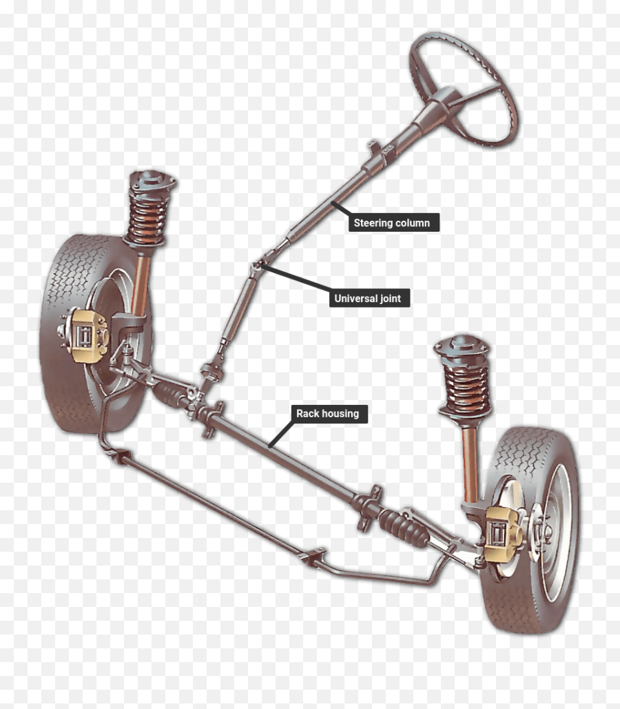 How The Steering System Works How A Car Works Emoji,Facebook Emoticons Steering Wheel