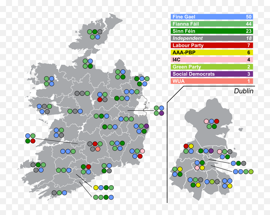 Can Ireland Take Back Northern Ireland By Means Of Force Or - Irish General Election 2016 Emoji,Guess The Emoji Level 34answers