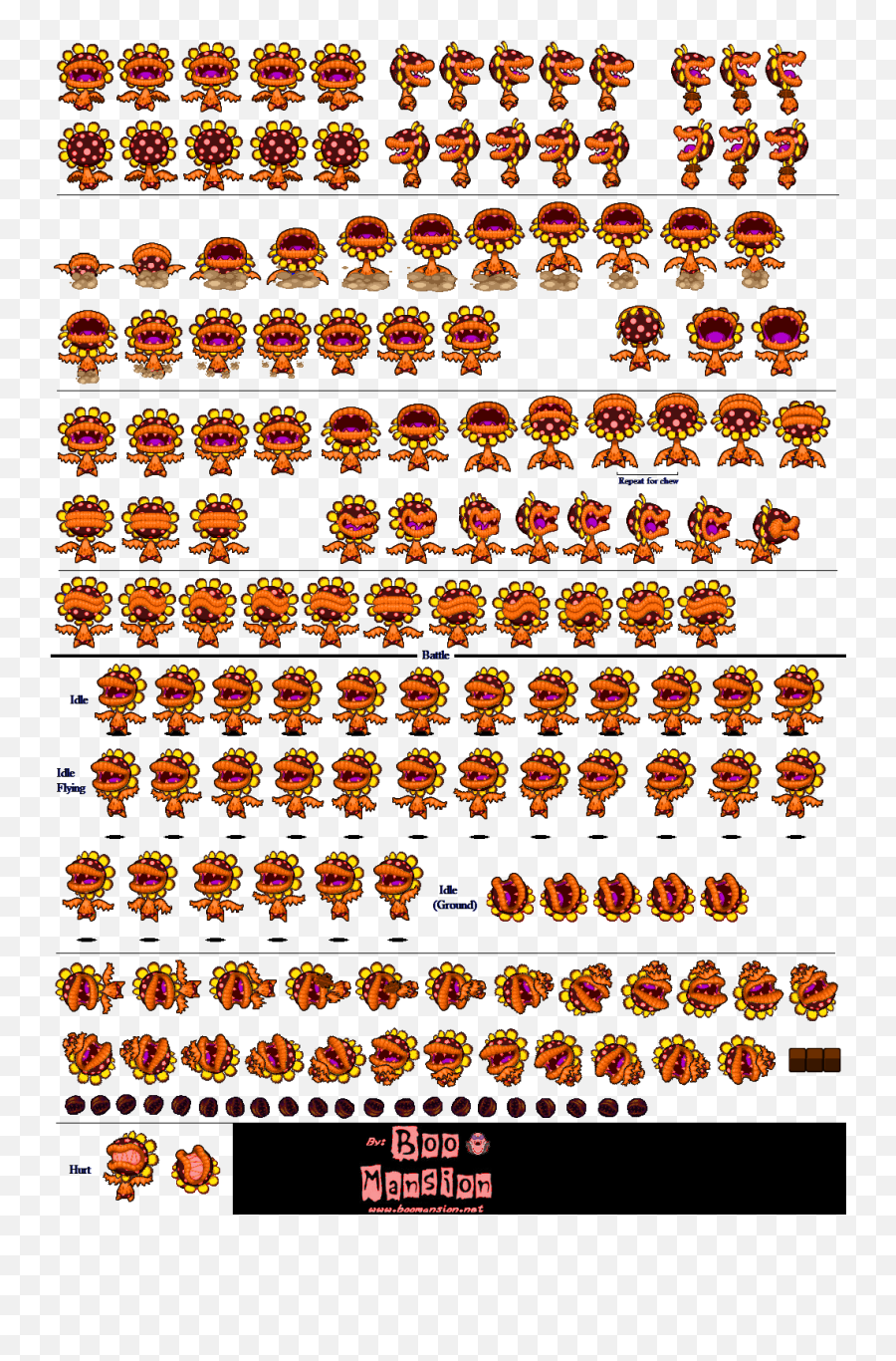 Download Http - Userpedia Adriels Petey Form Sprites Horizontal Emoji,Hurt Emoticon